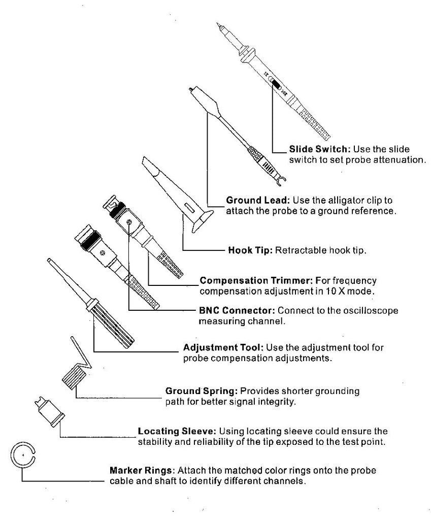 Oscilloscope Probes (DSO PROBE) 1X & 10X HP3060 60MHZ Indian Hobby