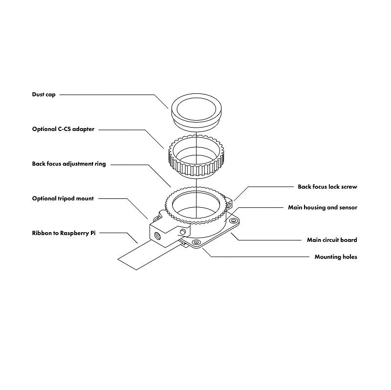 Official Raspberry Pi High Quality Camera with Interchangeable Lens Base