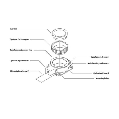Official Raspberry Pi High Quality Camera with Interchangeable Lens Base