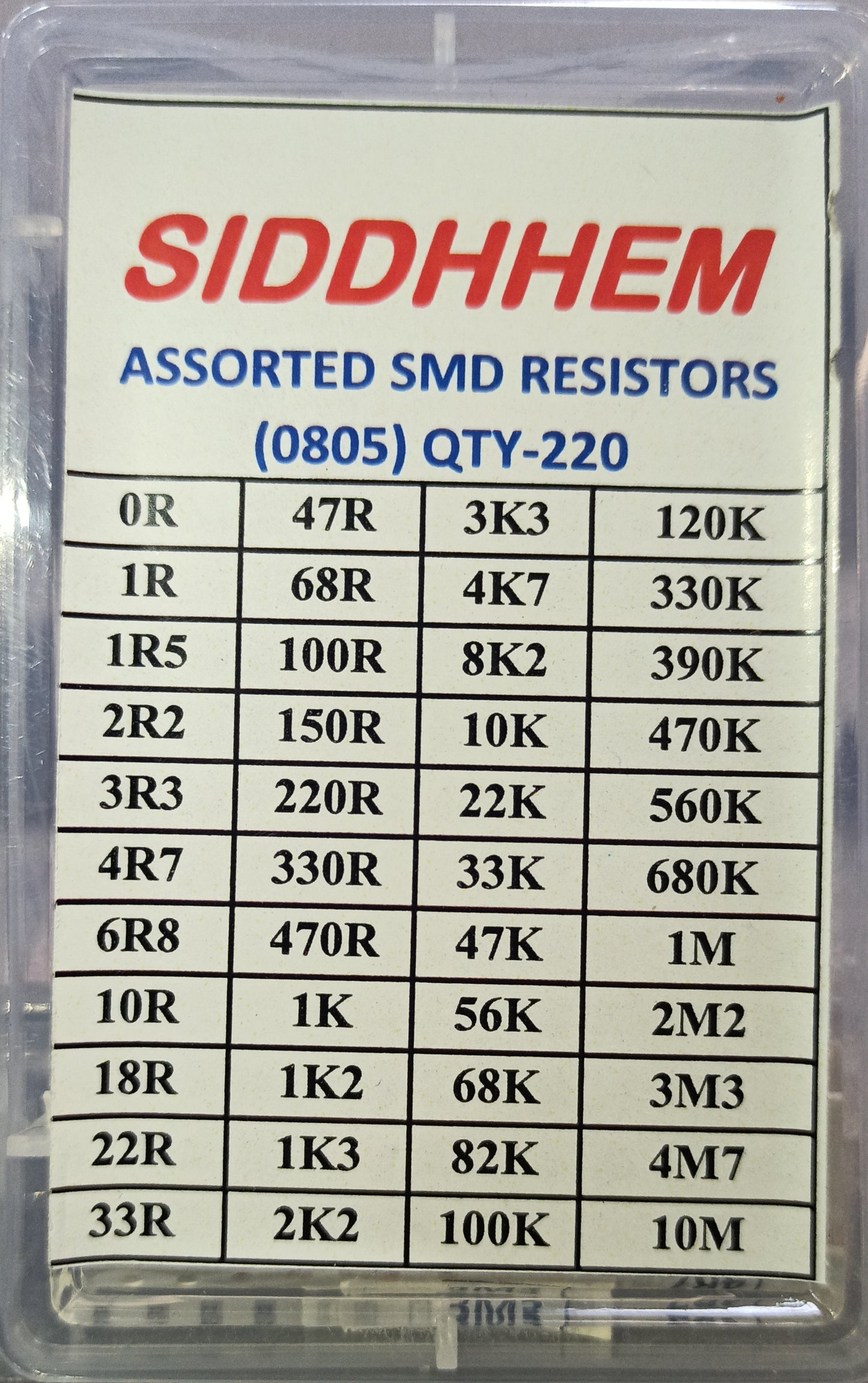 SMD Resistor Box Assorted 0805, 220 Pcs Set, 5 Pcs Each Value